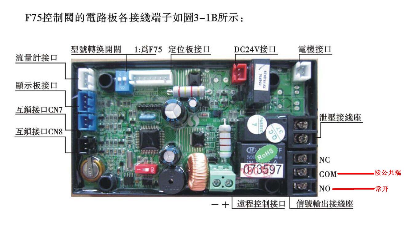 軟水設備

控制面板接線圖