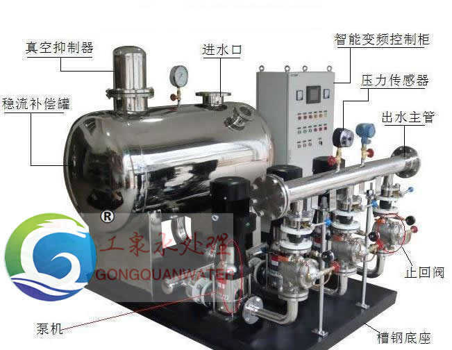無負壓變頻供水設備
